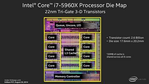 what does 8 core gpu mean|Which 13.6.